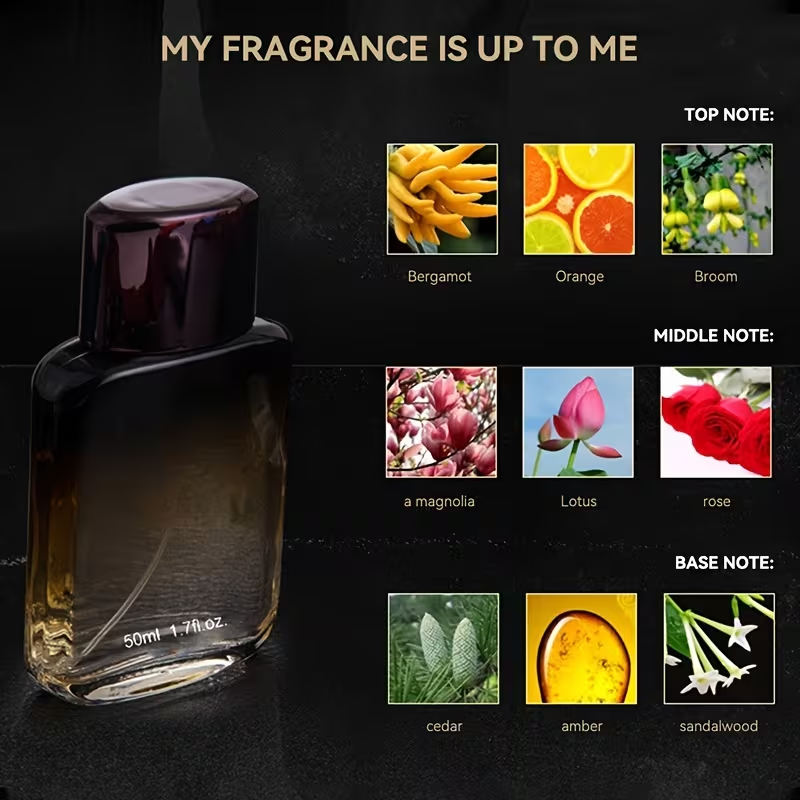 Perfume For Man, Enchanting Fl - Rose Water Spray ulasan dan harga