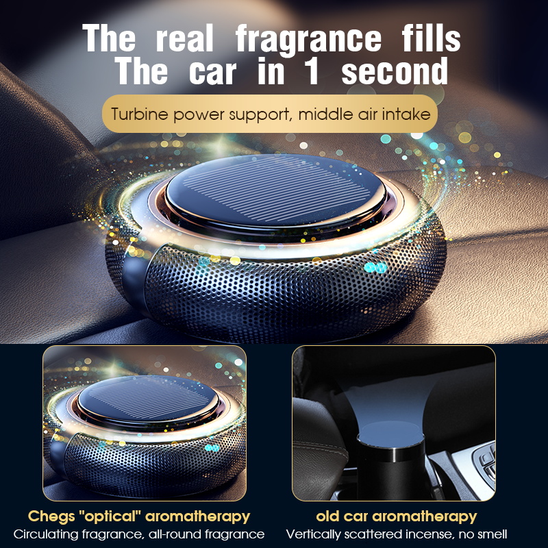 New High-Quality Solar Energy  - Perfume High Fragrance ulasan dan harga