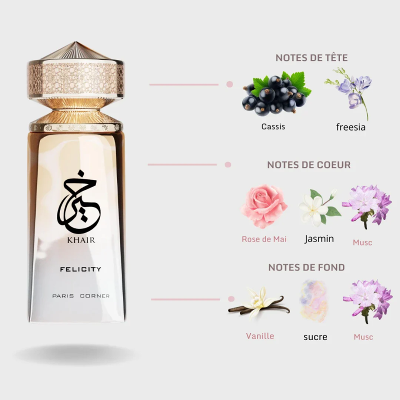 Unisex Perfume 100ml Eau de Pa - Perfume Luxury Fragrance ulasan dan harga